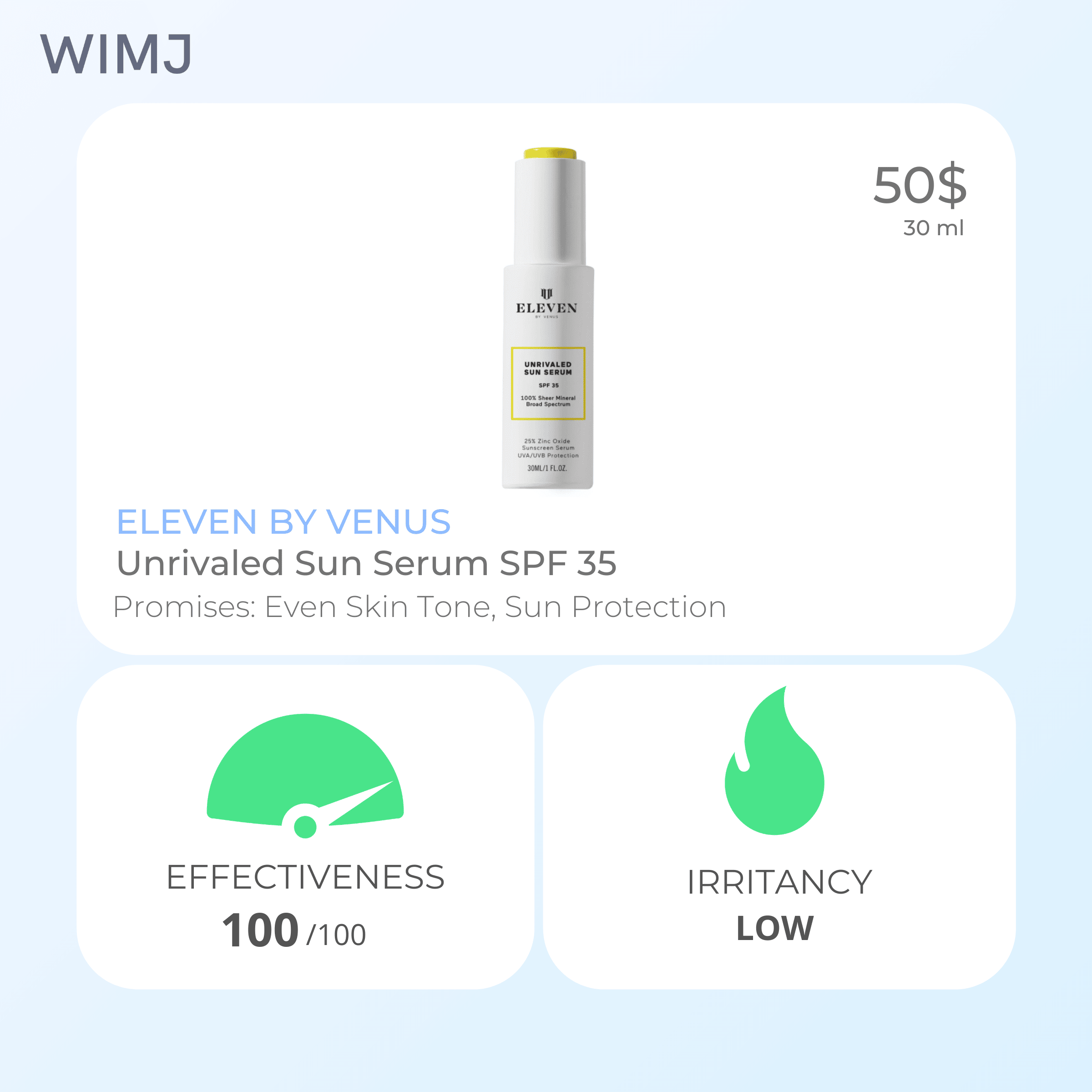 Newly released sunscreen!