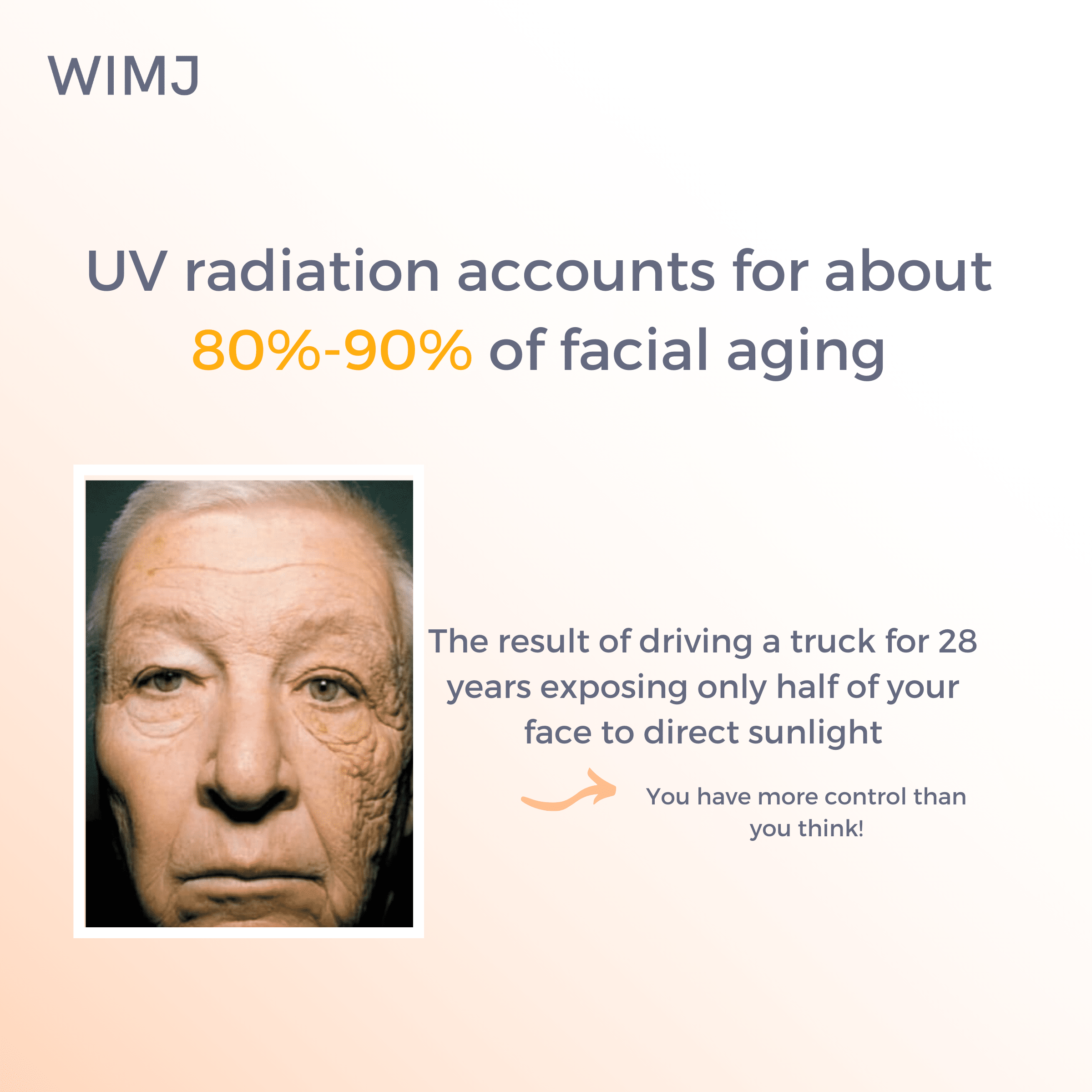 The fountain of youth